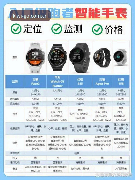 奇异果体育热门项目哪个好 奇异果体育热门项目哪个好?足球、篮球与电竞全面对比评测